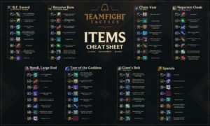 Guia: Como jogar Team FightTatics, o mais novo jogo da Riot Games tft itens