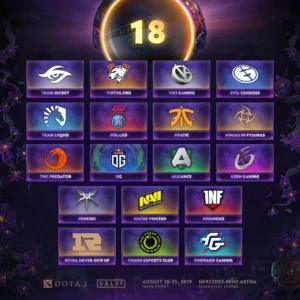 Definidas as equipes classificadas para o The International 2019 D e5oEBU4AAfUBZ