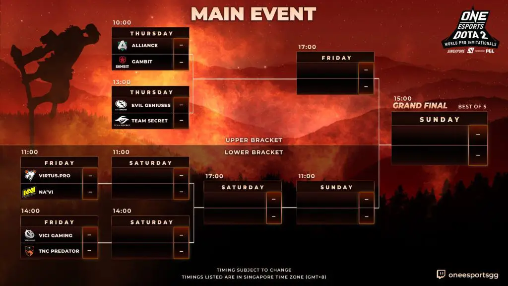 2° dia de ONE Esports World Pro Invitational MainStage 16x9 2 1