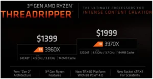 Review AMD Threadripper 3970X 32 Núcleos e 64 Threads - Pichau 4 Preço lançamento 3970x