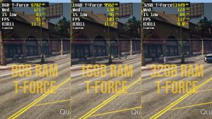 RAM 8GB vs 16GB vs 32GB