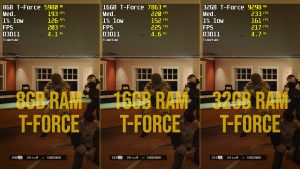 RAM 8GB vs 16GB vs 32GB