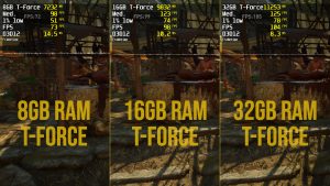 RAM 8GB vs 16GB vs 32GB