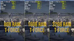 QUANTA MEMÓRIA RAM EU PRECISO PARA OS JOGOS 16 RAM 8GB vs 16GB vs 32GB
