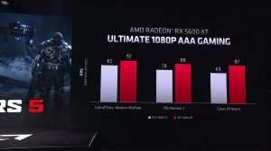AMD Radeon RX 5600 XT chegou fazendo BARULHO GAMING