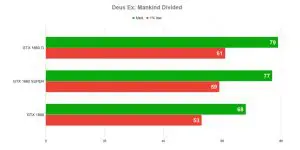 Galax NVIDIA Geforce GTX 1660 SUPER EXOC White | Review 23 Galax NVIDIA Geforce GTX 1660 SUPER EXOC White | Review Screenshot 14