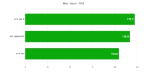 Galax NVIDIA Geforce GTX 1660 SUPER EXOC White | Review 25 Galax NVIDIA Geforce GTX 1660 SUPER EXOC White | Review Screenshot 16