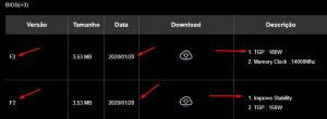 AMD Radeon RX 5600 XT chegou fazendo BARULHO TOP