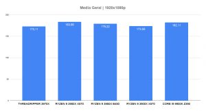 Threadripper 3970x Media Geral