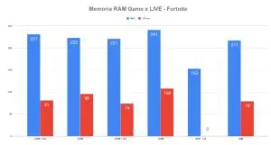 QUANTA MEMÓRIA RAM EU PRECISO PARA OS JOGOS 21 QUANTA MEMÓRIA RAM EU PRECISO PARA OS JOGOS live