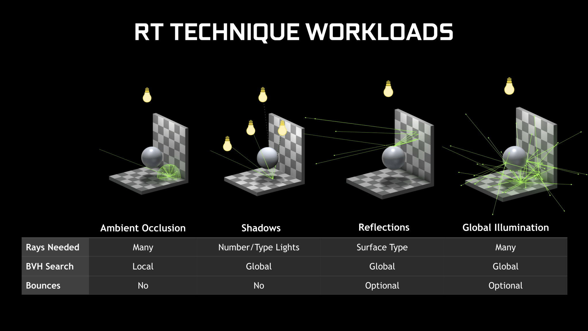 ray tracer