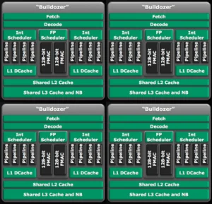 Como a AMD virou o jogo com o RYZEN 5 Como a AMD virou o jogo com o RYZEN 04