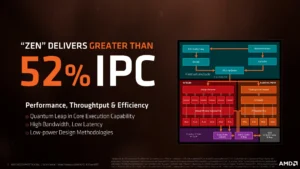Como a AMD virou o jogo com o RYZEN 7 Como a AMD virou o jogo com o RYZEN 07