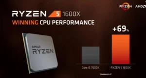 Como a AMD virou o jogo com o RYZEN 12 Como a AMD virou o jogo com o RYZEN 14