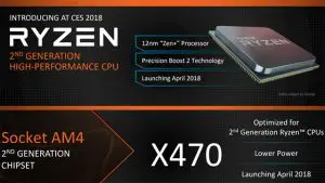Como a AMD virou o jogo com o RYZEN 15 Como a AMD virou o jogo com o RYZEN 20