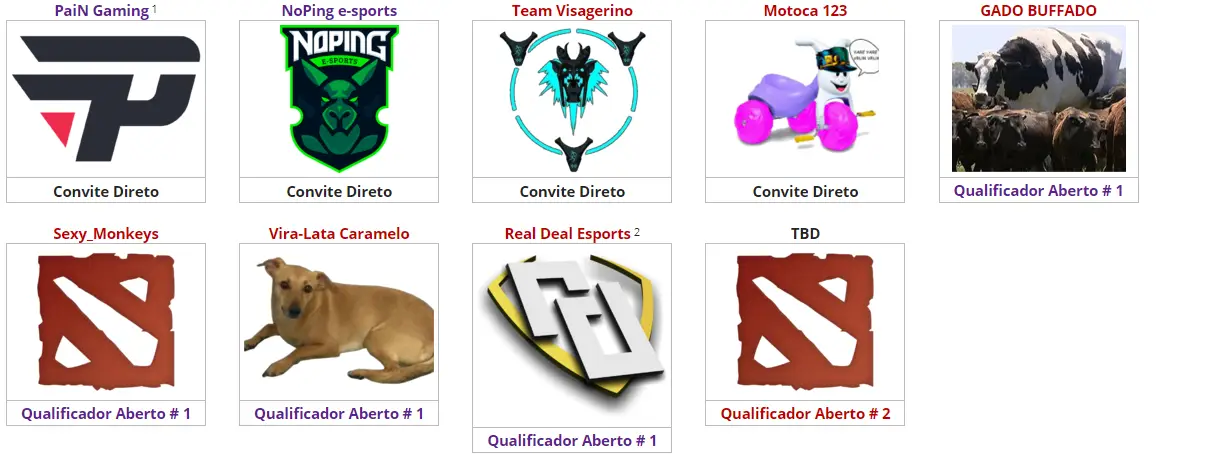 Campeonato brasileiro de Dota 2: Confira as equipes 2 Campeonato Brasileiro de Dota 2