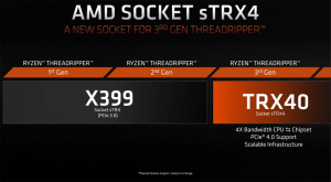 Review AMD Threadripper 3990X com 128 Threads 5 Review AMD Threadripper 3990X com 128 Threads image34