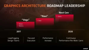 Xbox Series X NÃO é mais forte que PC GAMER com RTX 2080 Super!? p4skhkh4JFtD81Yj