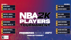 NBA 2K Players Tournament começa nesta sexta-feira (3) 1 NBA 2K Players Tournament começa nesta sexta-feira (3) Bracket 1920x1080 ROUND1 FINAL with ESRB