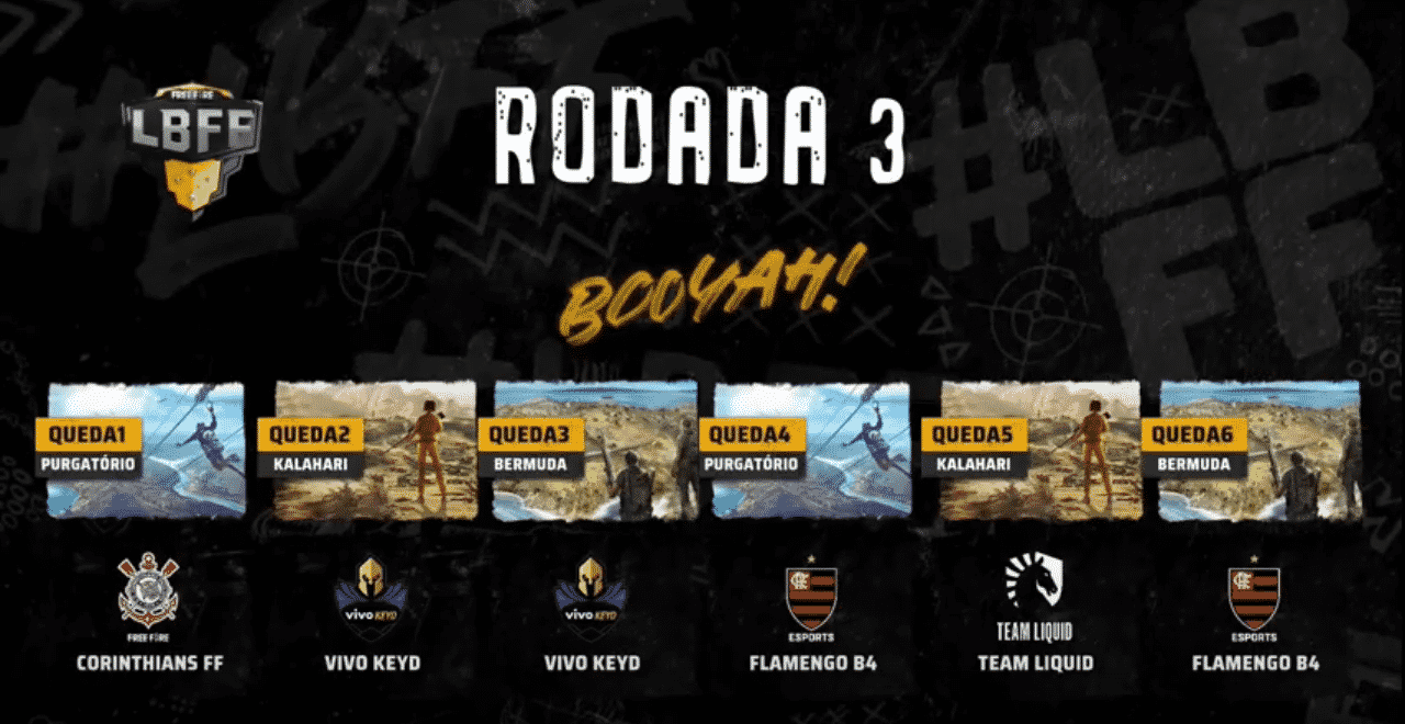LBFF: Vivo Keyd é o destaque com 2 booyahs 2 LBFF
