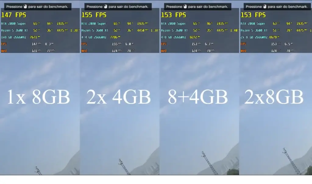Memória RAM: Dual Channel e Single Channel, entenda na prática 6 memoria RAM