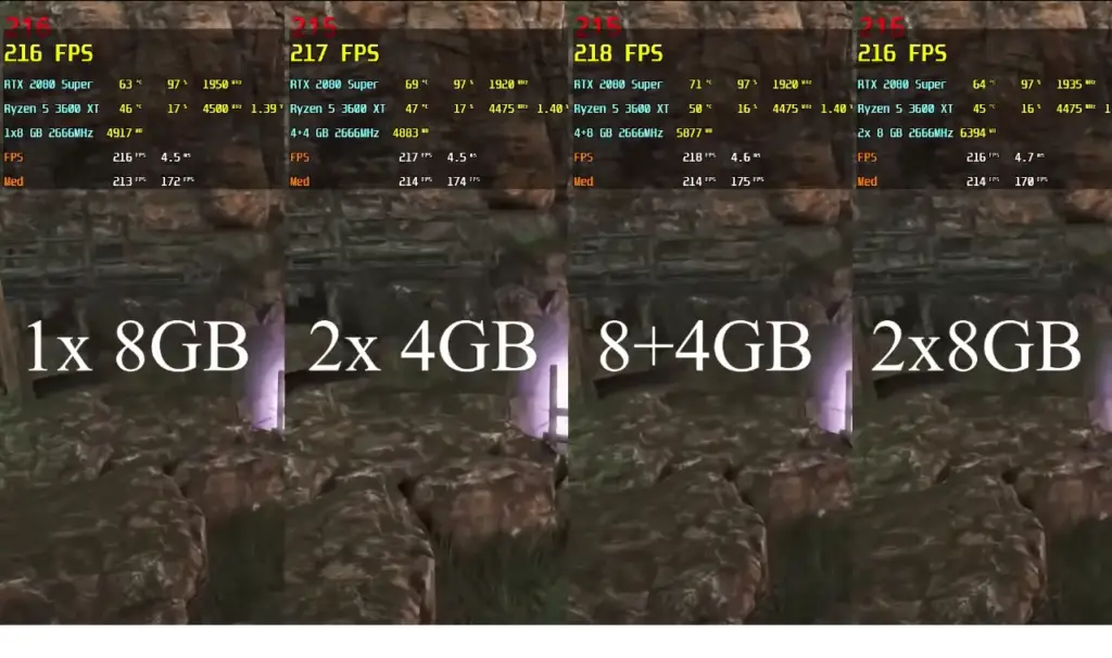 Memória RAM: Dual Channel e Single Channel, entenda na prática 12 memoria RAM