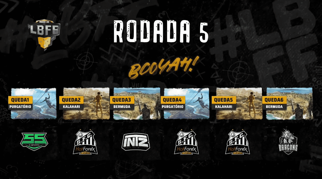 LBFF: Santos HotForex é o grande destaque com 3 booyahs 3 LBFF