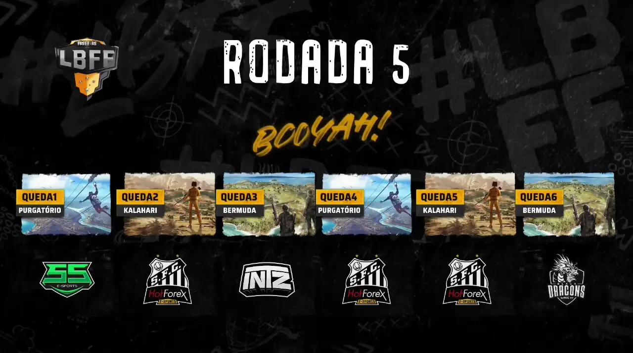 LBFF: Santos HotForex é o grande destaque com 3 booyahs 3 LBFF
