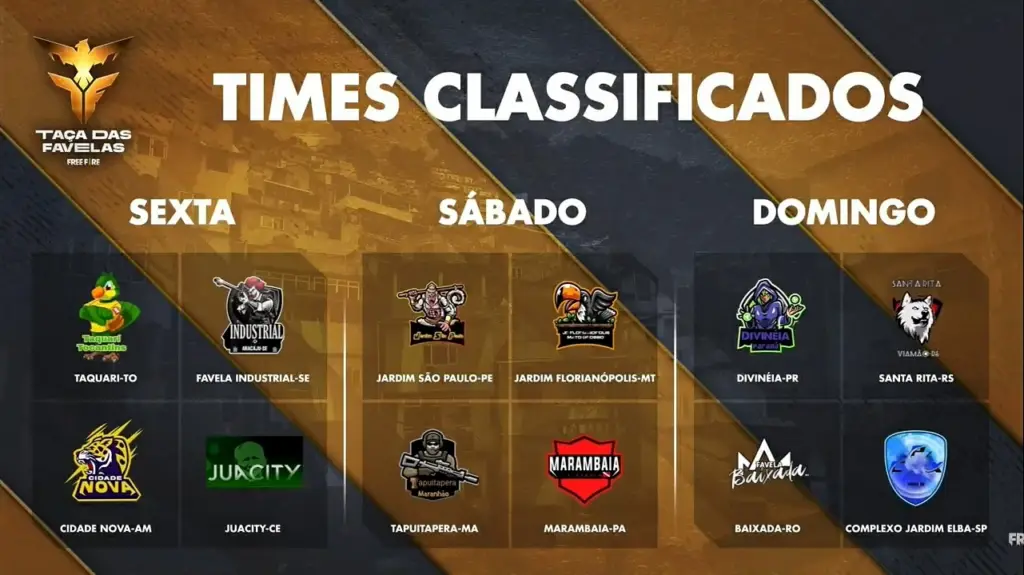 Free Fire: Finalistas da Taça das Favelas são definidos 2 Taça das Favelas