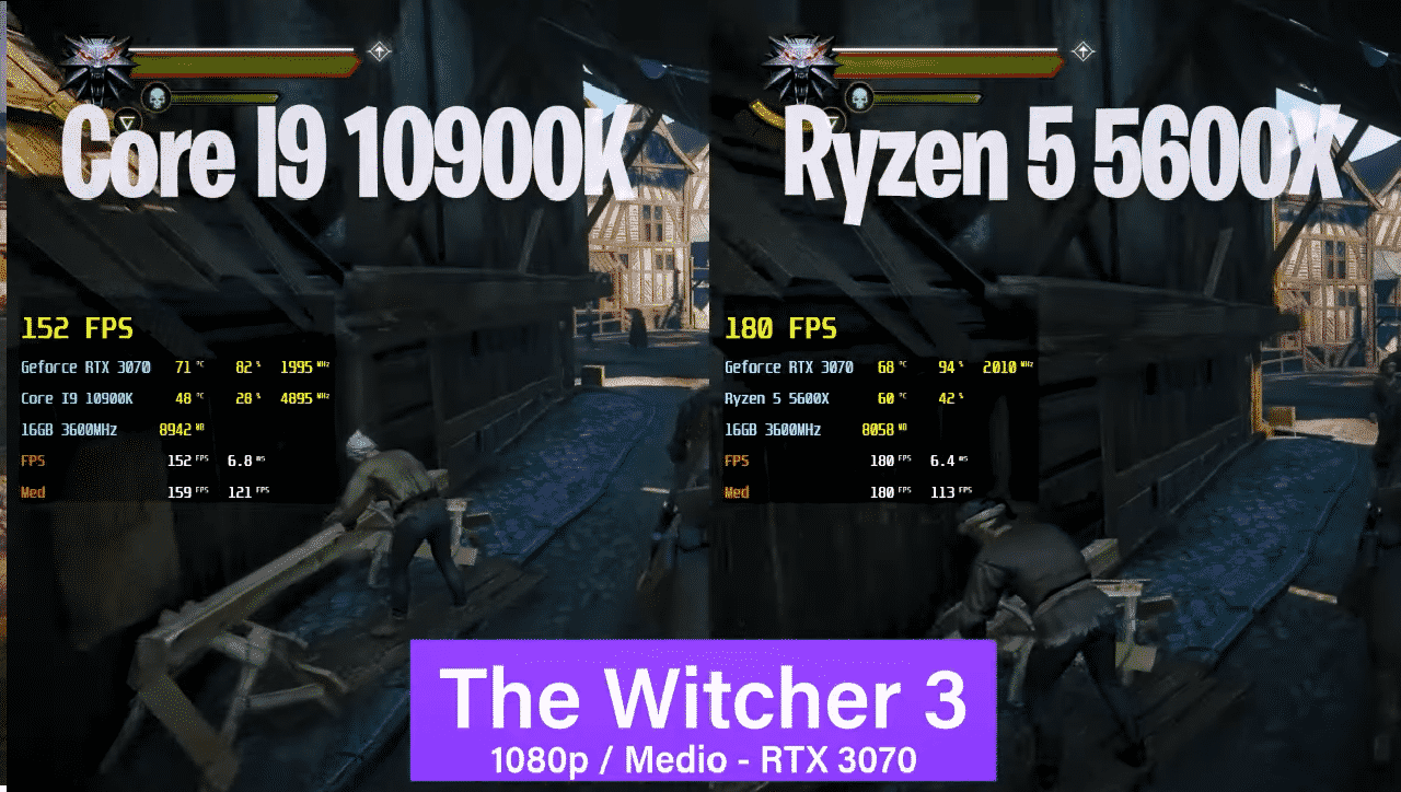 AMD Ryzen 5600X