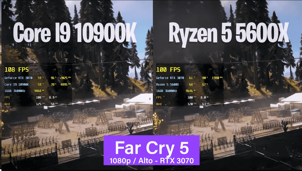 AMD Ryzen 5 5600X