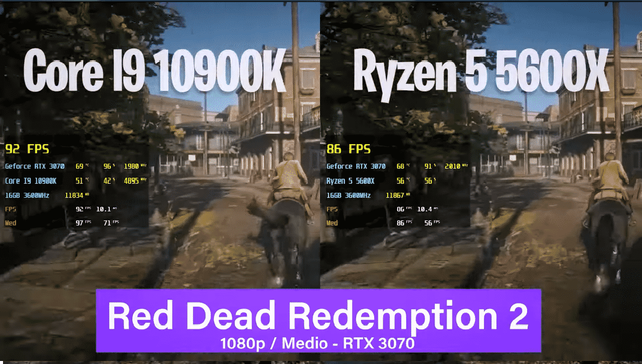 AMD Ryzen 5600X