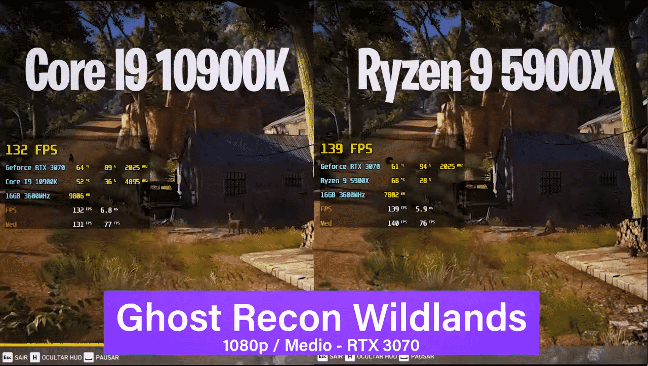 AMD Ryzen 5900X