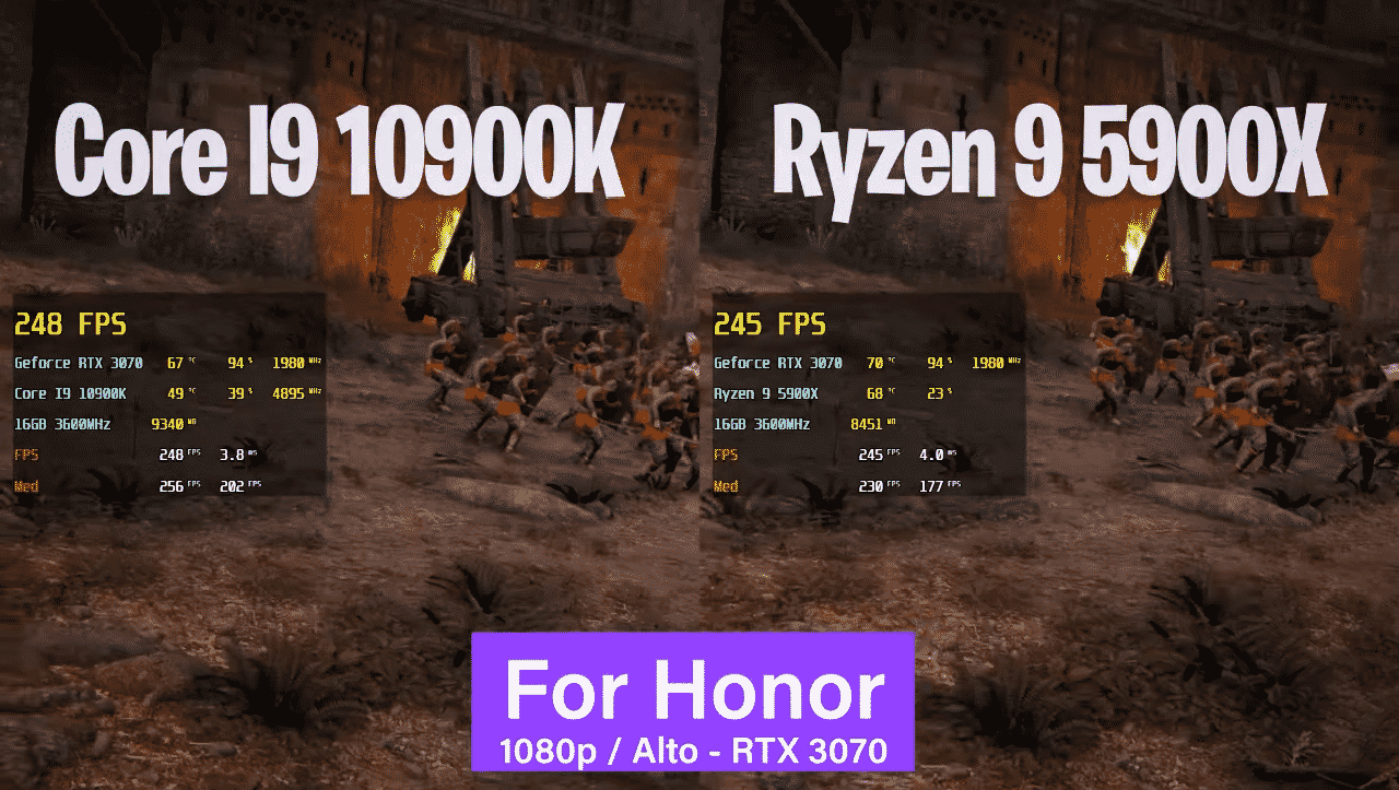 AMD Ryzen 5900X