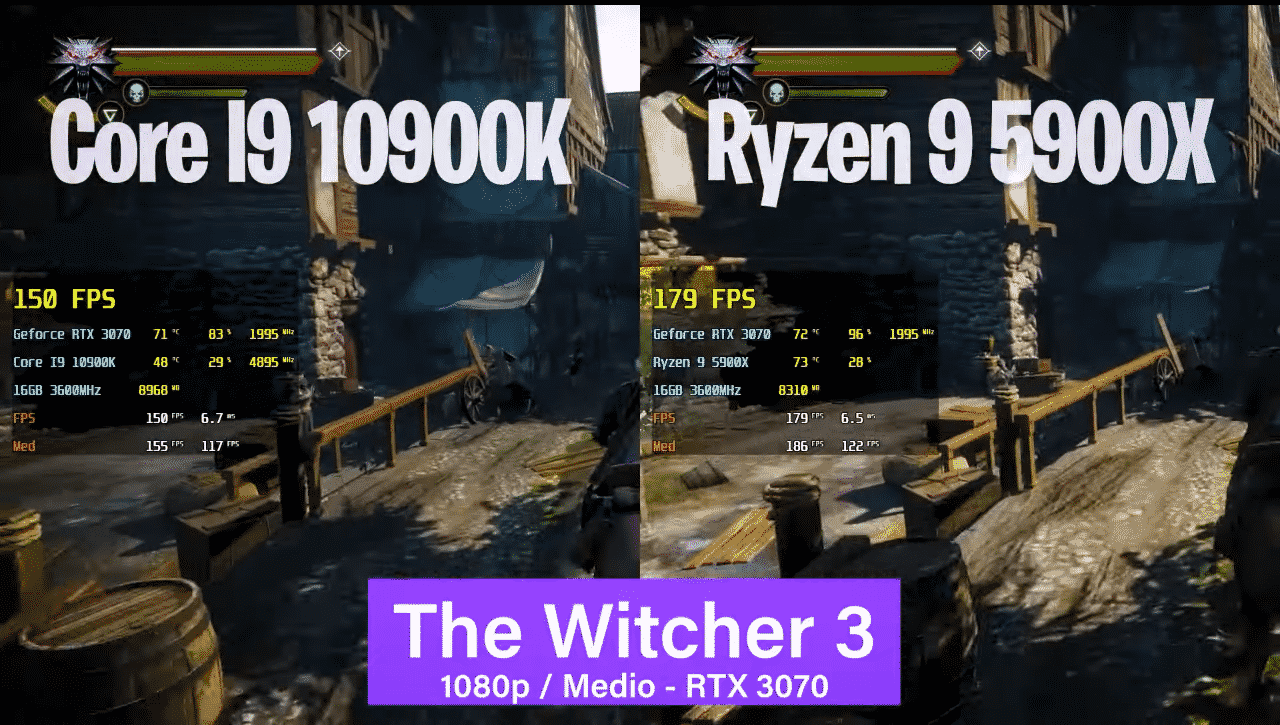 AMD Ryzen 5900X