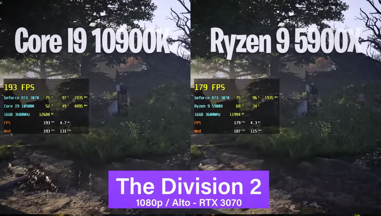 Ryzen 9 5900X vs Core I9 10900K em 16 Games 1080p | RTX 3070 9 AMD Ryzen 5900X