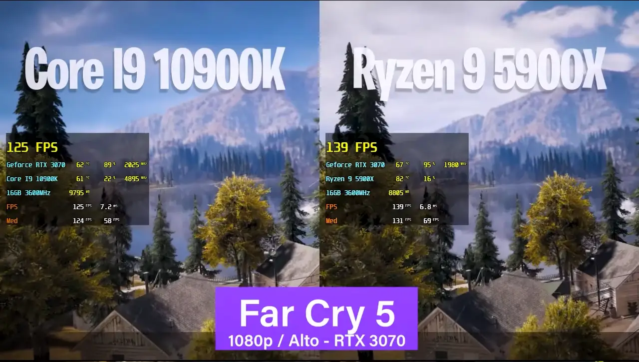Ryzen 9 5900X vs Core I9 10900K em 16 Games 1080p | RTX 3070 12 AMD Ryzen 5900X