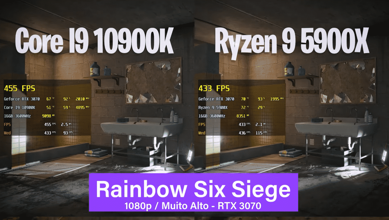 AMD Ryzen 5900X
