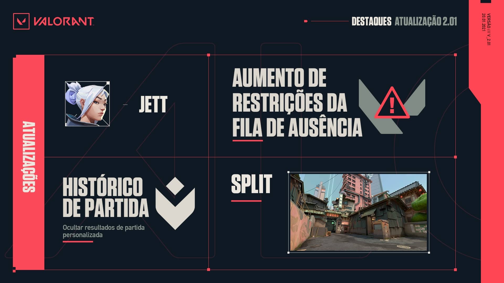 MUDANÇAS NO MAPA SPLIT - VALORANT 