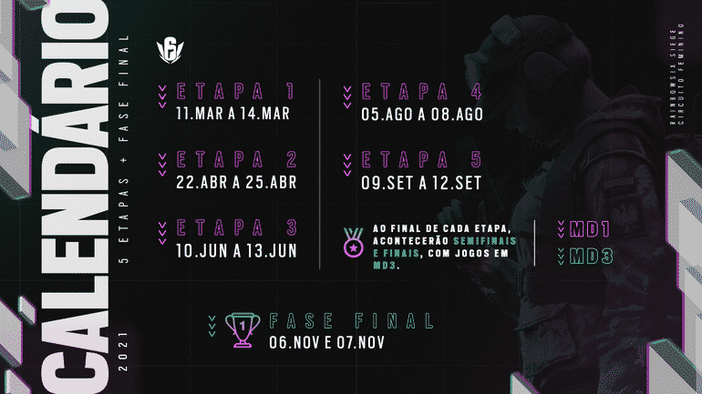 Calendário Circuito Feminino