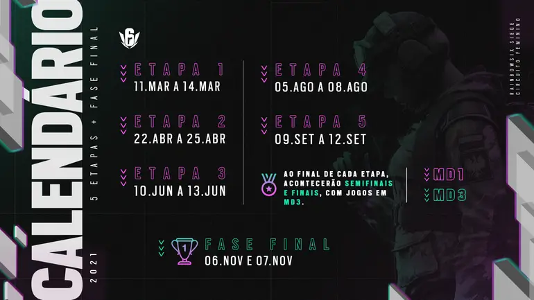 INTZ apresenta seu novo elenco feminino de Rainbow Six Siege 2 Calendário Circuito Feminino