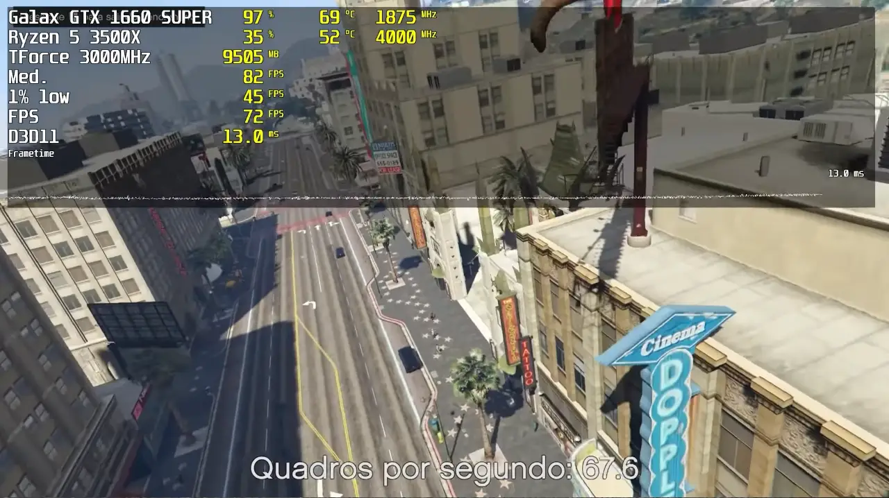 A melhor opção de PC Gamer até 5 mil reais; confira testes 10 GTA V