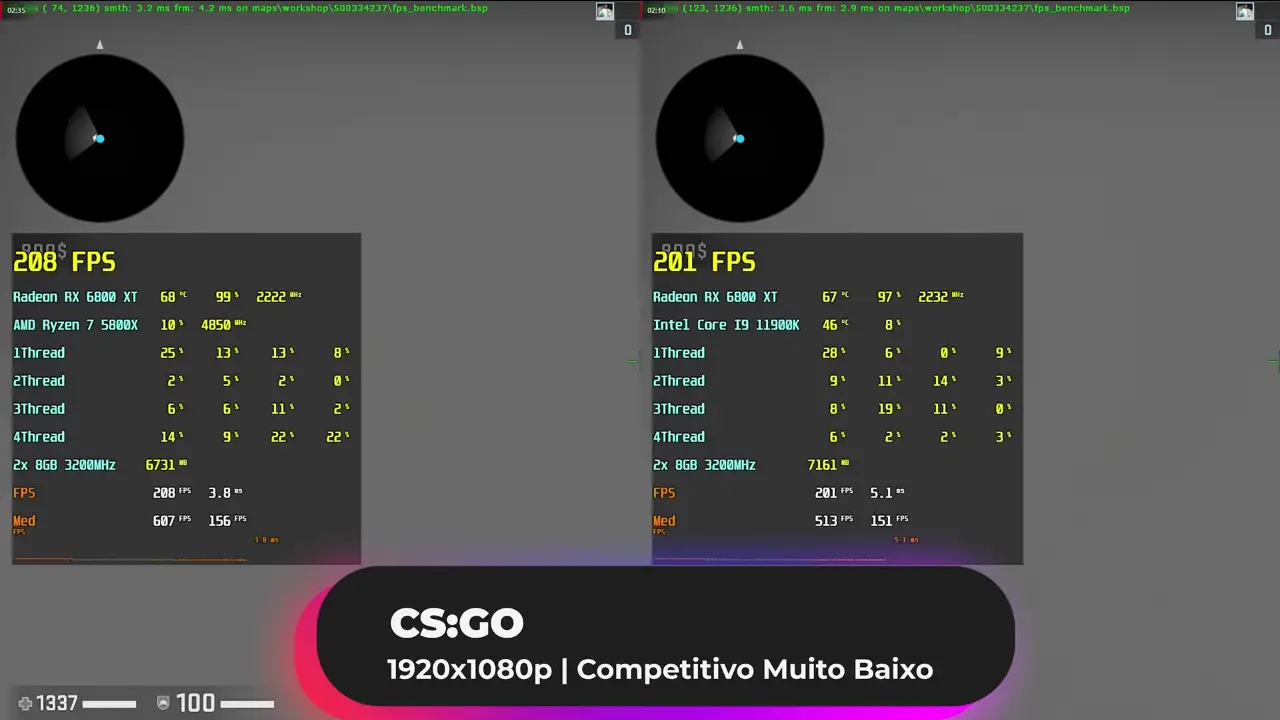 11900K