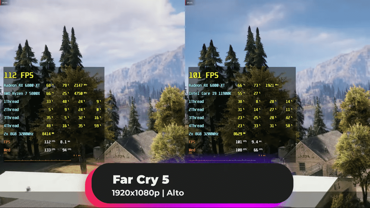 11900K