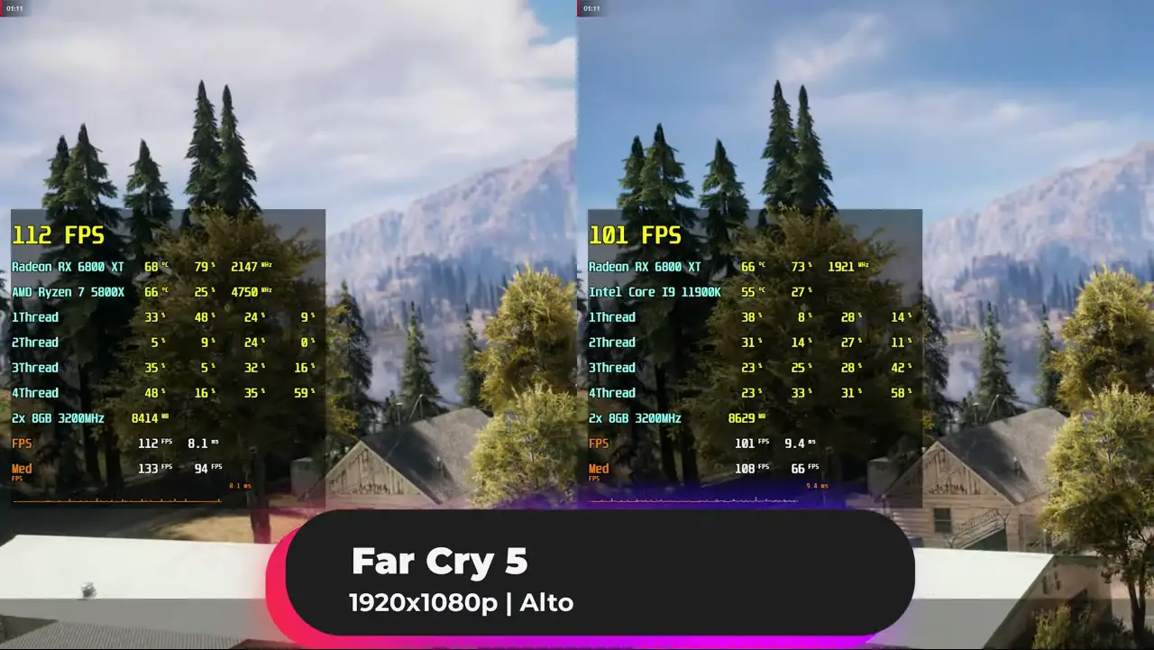 11900K