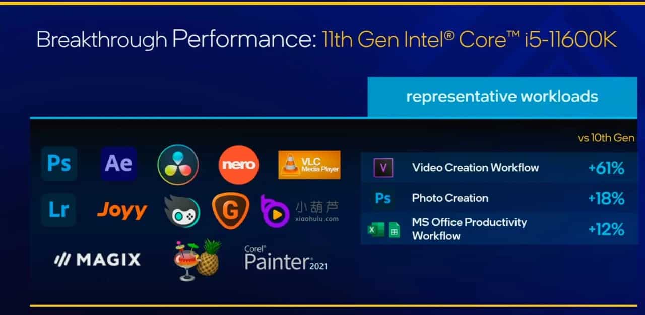 Intel