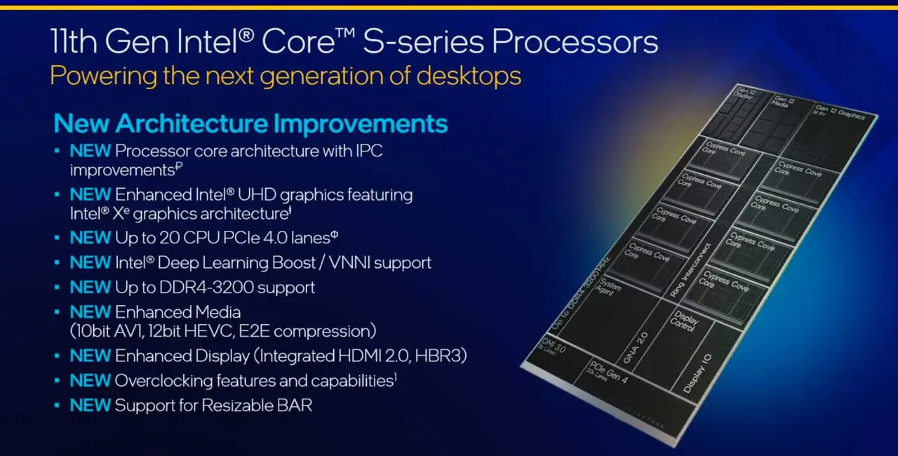 Intel lança novos processadores Core de 11ª Geração 2 Intel