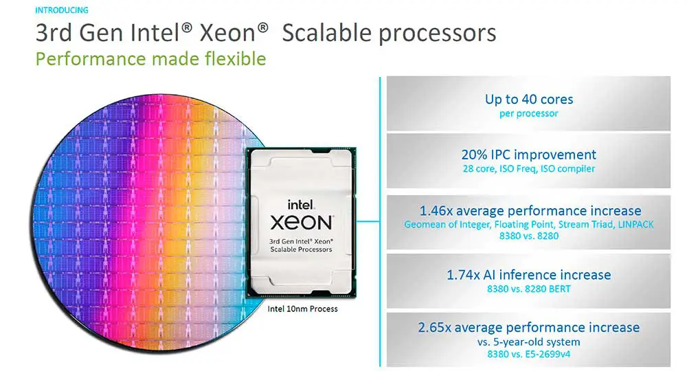 Intel anuncia processadores Xeon de 3ª geração 2 Xeon
