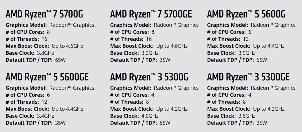Ryzen
