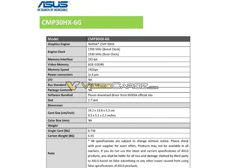 Asus lança placa para mineração equipada com NVIDIA CMP 30HX 2 Asus